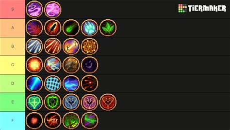 days bygone guide.